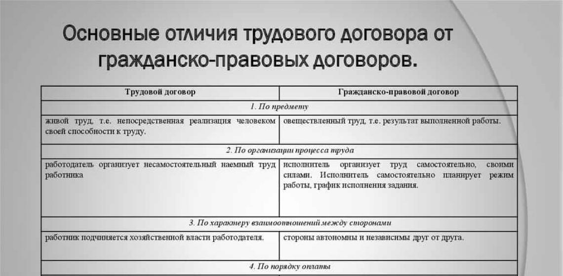 GPC / SEC - какво означава това?