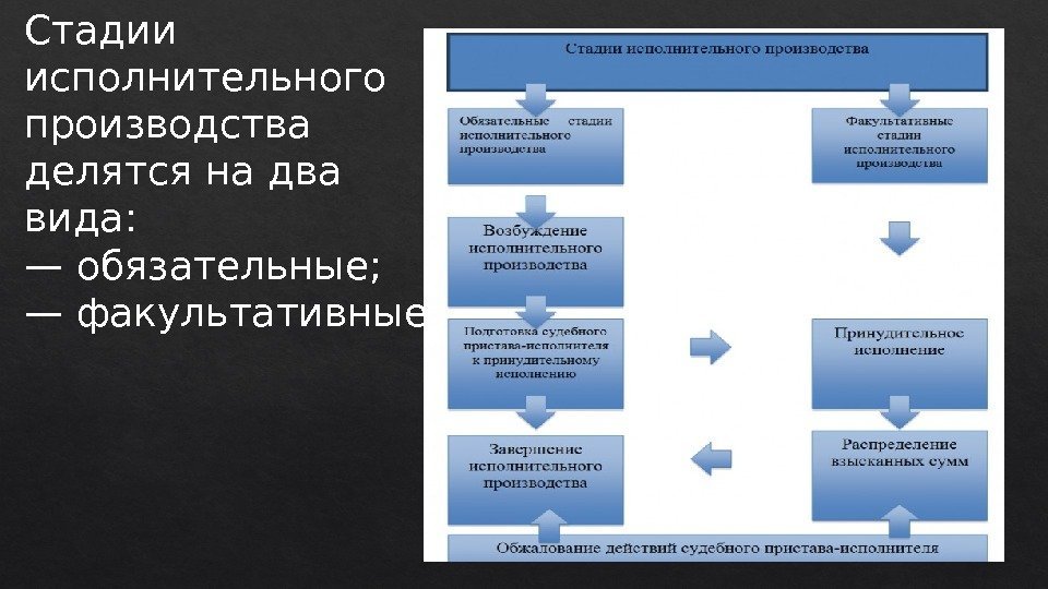 Teismo ir antstolio pareiškimas dėl vykdymo proceso sustabdymo Ar teismas gali sustabdyti antstolio sprendimą?